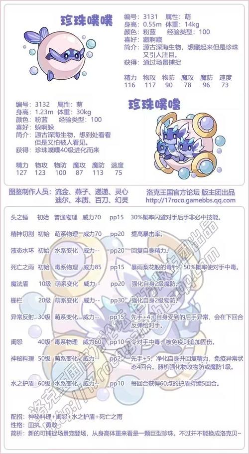 洛克王国液化技能解析，这样用才能更厉害！