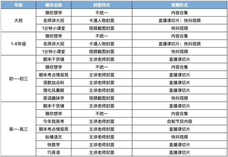 新月岚2月直播切片截图大放送！粉丝福利来啦！