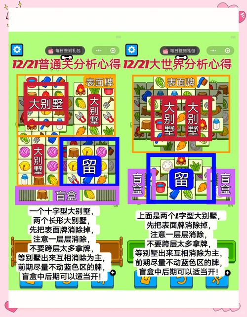 深渊领主阿尔加洛斯怎么打？掌握这些技巧轻松通关！